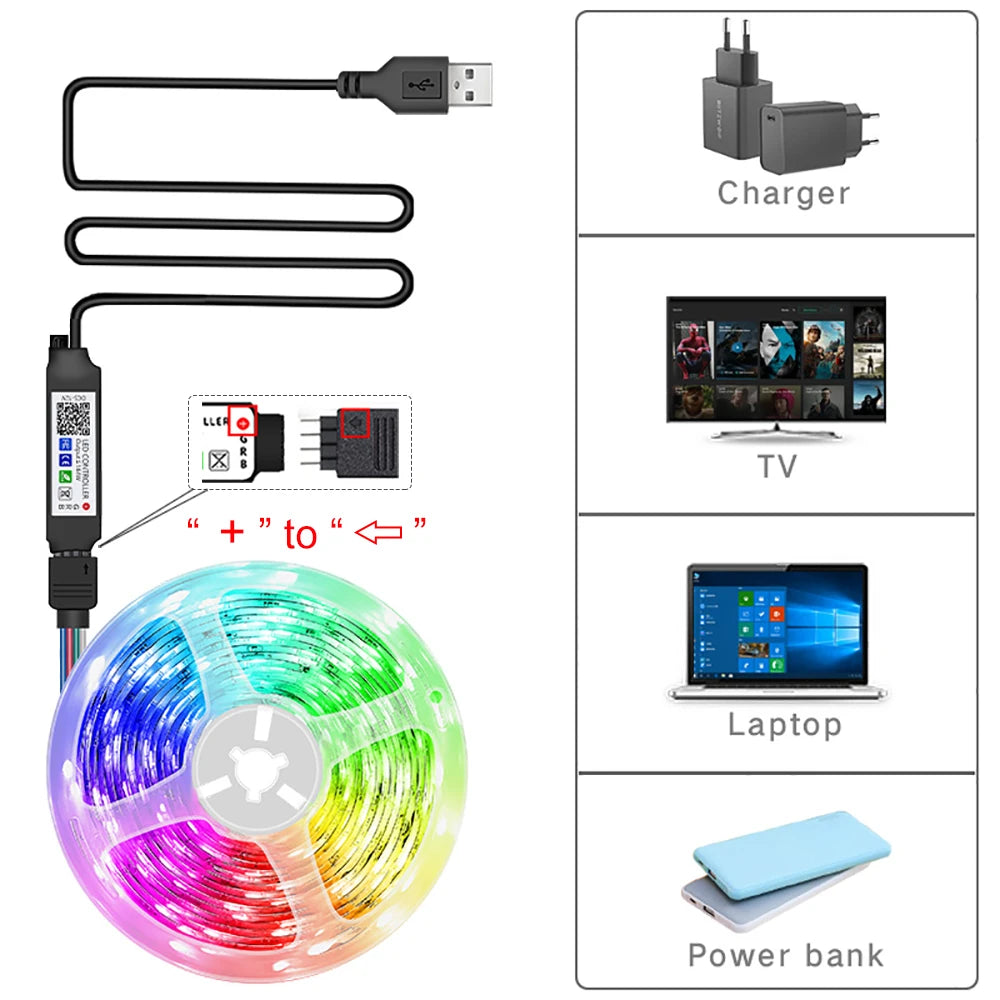 YourLEDshop™ RGB Led Strip Lights